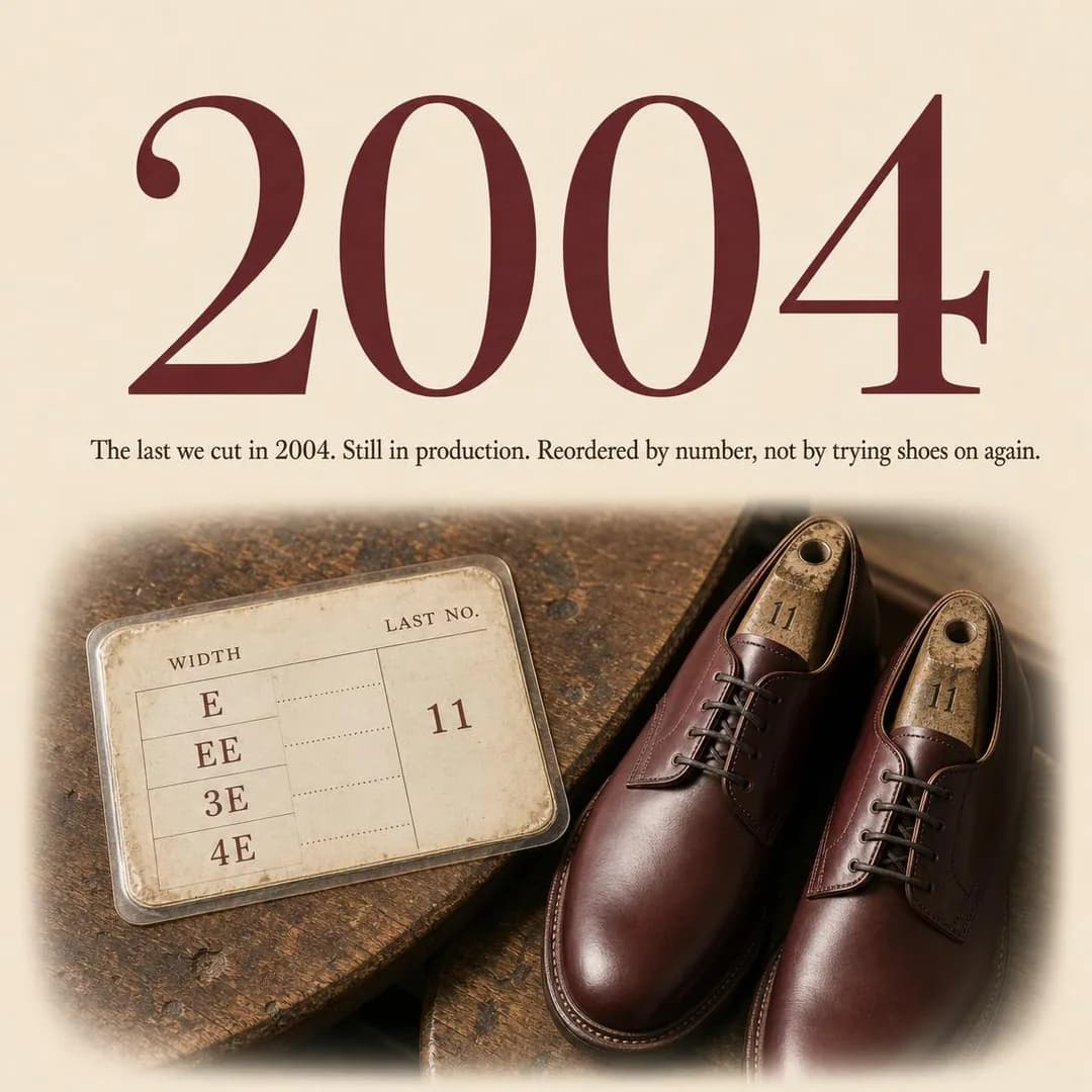 Stat-hero graphic, square 1:1. Customers stopped trying shoes on years ago because the width chart hasn't moved since 2004, so the reference card does the ordering for them.