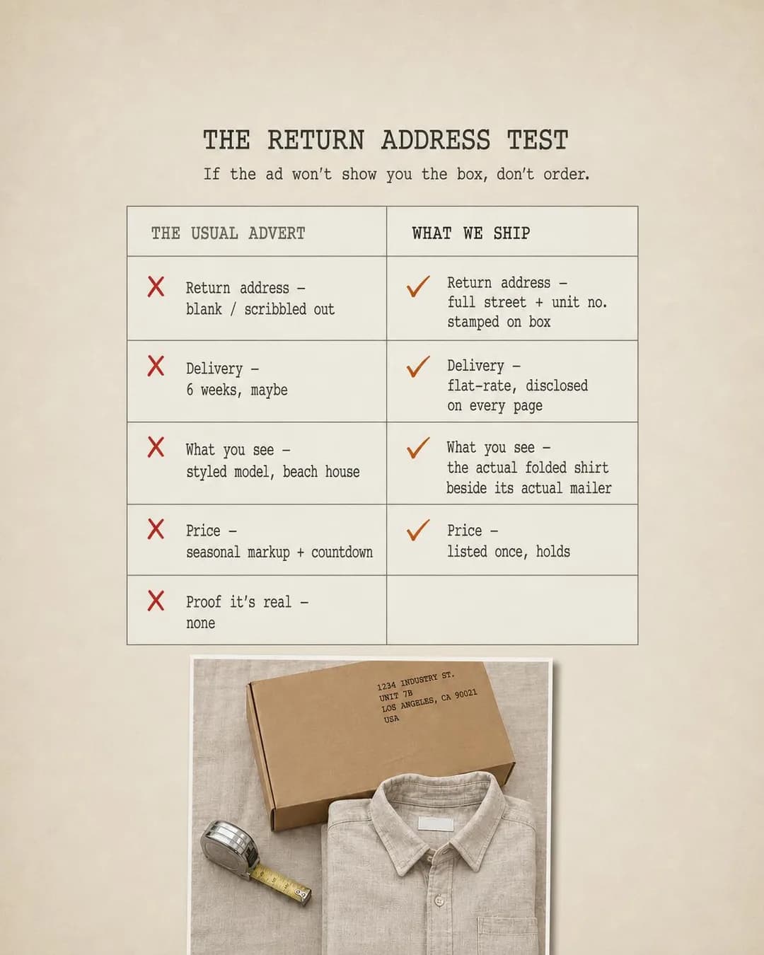 Us-vs-them comparison chart, portrait 4:5. Reframes a return address as the single diagnostic test that separates this warehouse from every burned-you drop-shipper.