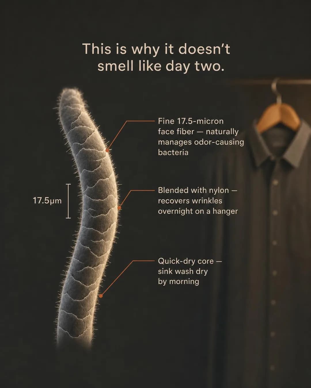 Feature / ingredient callout, portrait 4:5. Zooms in on the actual fiber diameter that lets merino manage odor-causing bacteria naturally, making the science tangible instead of a marketing claim.