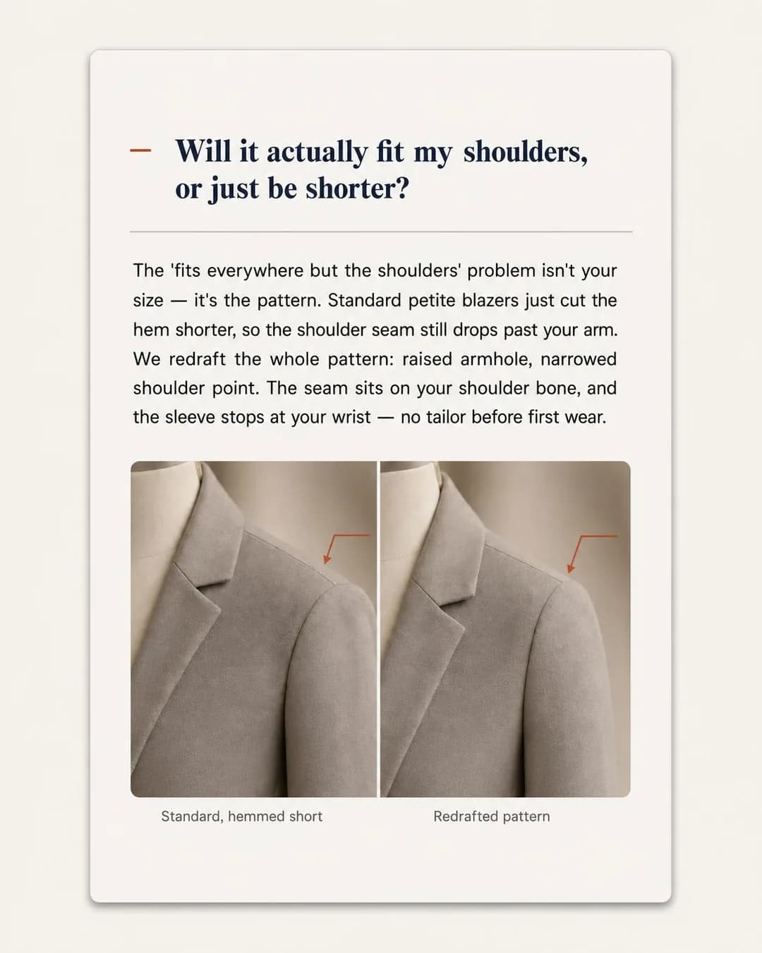 FAQ / objection-handling card, portrait 4:5. Shows the exact construction fix—raised armhole, narrowed shoulder point—that ends the 'fits everywhere but the shoulders' problem before you buy.