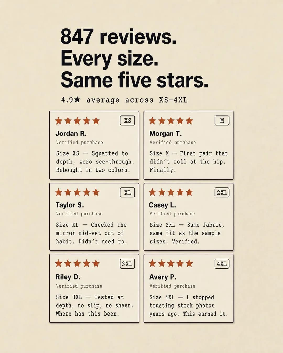 Review-screenshot compilation grid, portrait 4:5. Skeptics don't trust one glowing review, so this concept stacks a wall of star ratings sorted by size to prove the fit holds across the whole range.