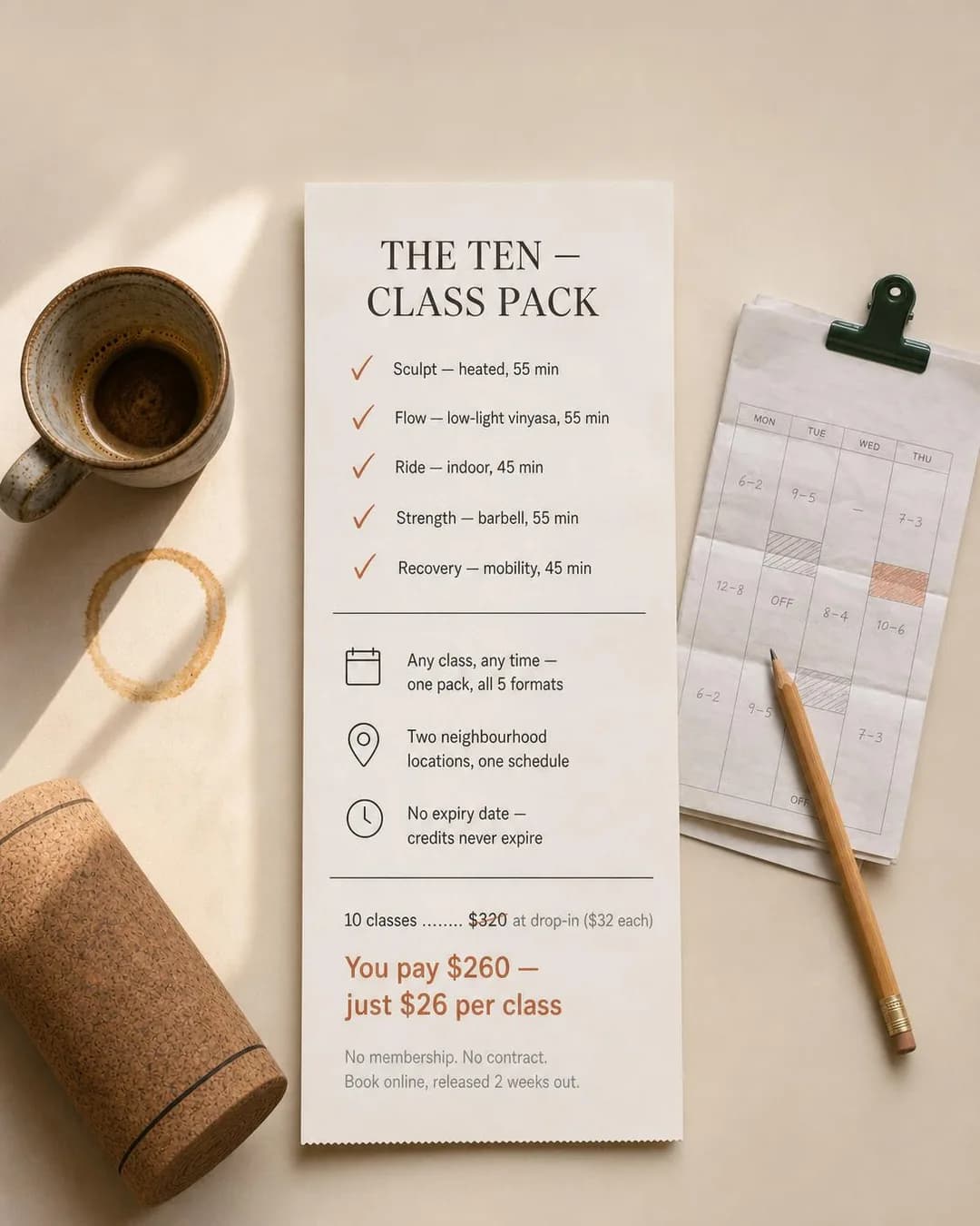 Offer-stack graphic, portrait 4:5. A literal itemized receipt does the arithmetic for a shift worker who can't promise which three nights she's free until Thursday.