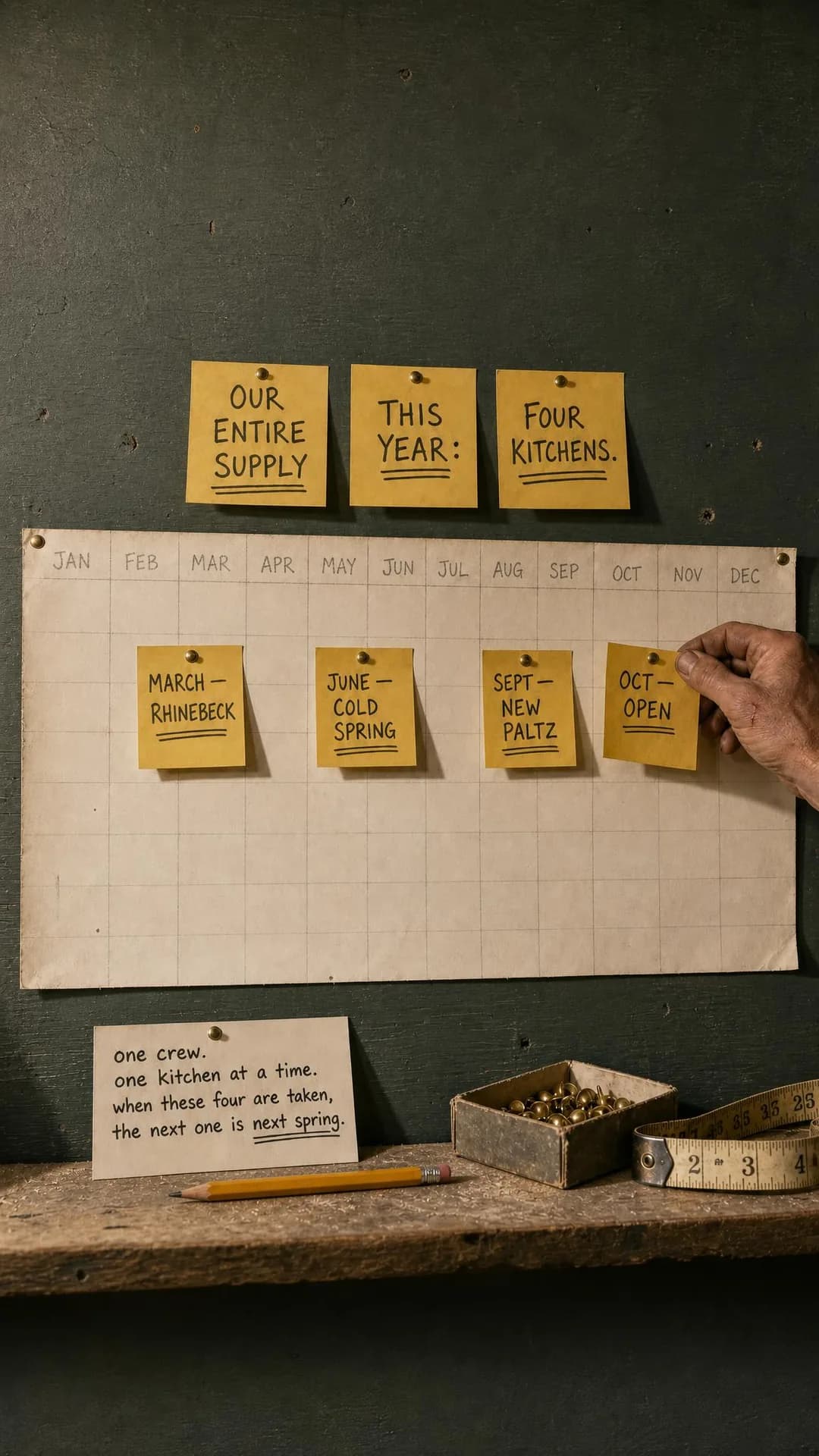 Post-it photo, portrait 9:16. One crew, one kitchen at a time — the wall planner is the inventory, and it cannot be reordered.