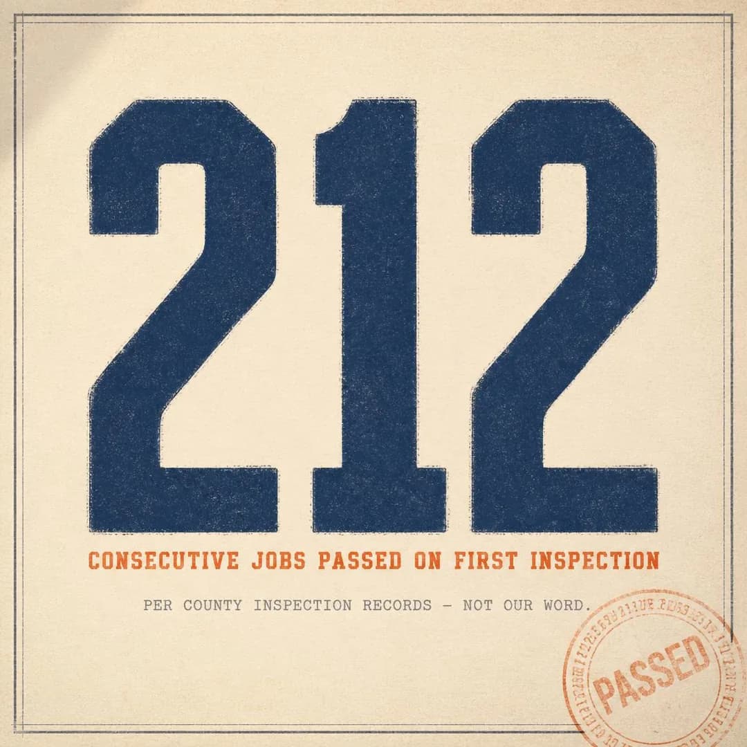 Stat-hero graphic, square 1:1. The proof isn't a slogan, it's a public first-pass rate the county itself logged, job after job.