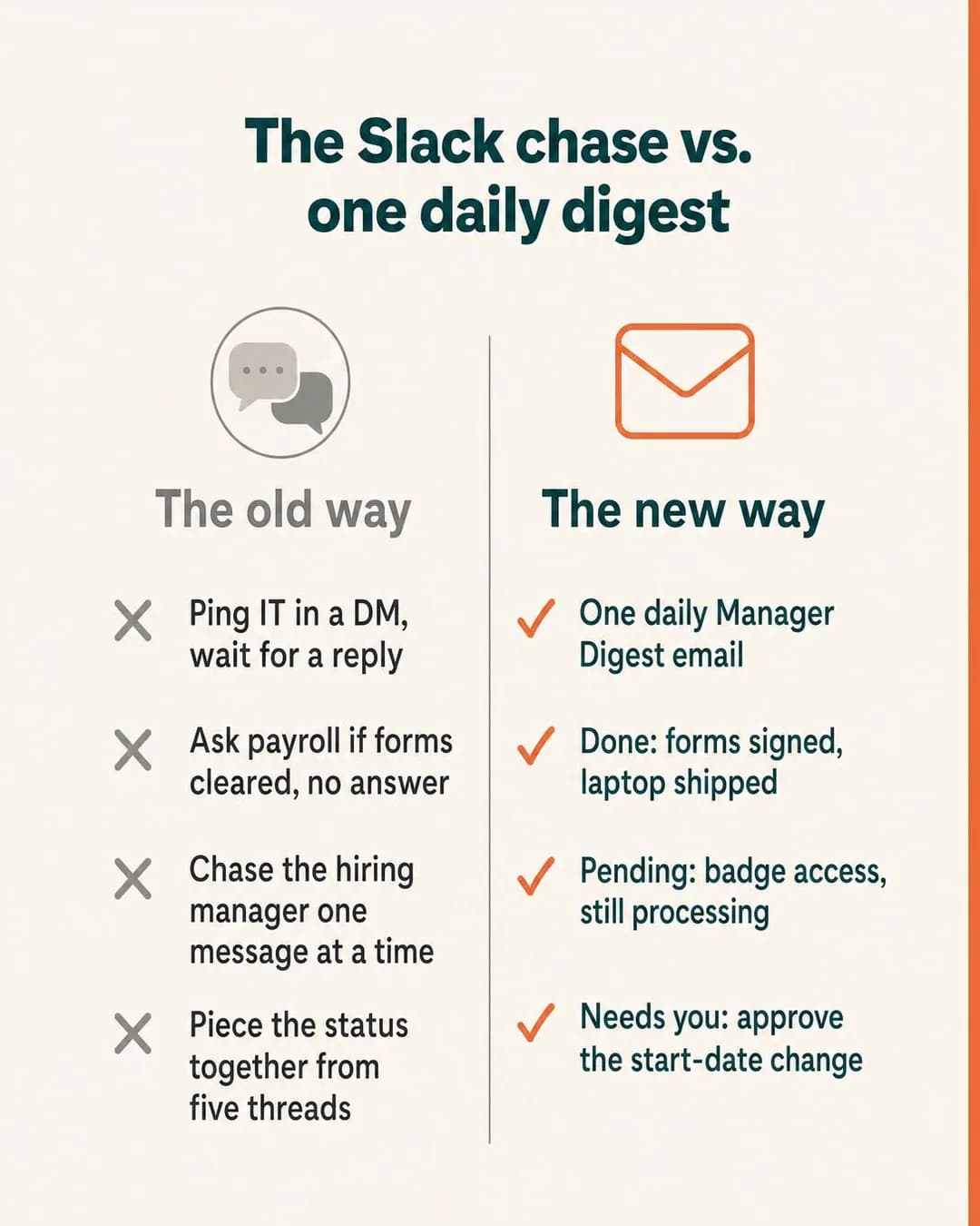 Us-vs-them comparison chart, portrait 4:5. Contrasts the scattered, side-channel way HR hunts down status updates with one daily digest that already has the answer.