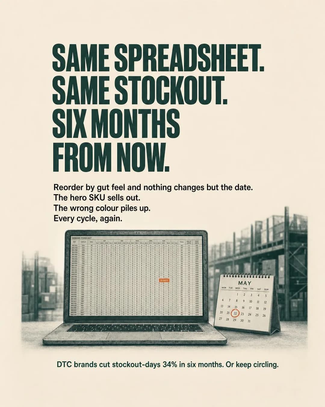 Bold typographic poster, portrait 4:5. Nothing changes the outcome except the date if the reorder decision stays a gut call in a shared spreadsheet.