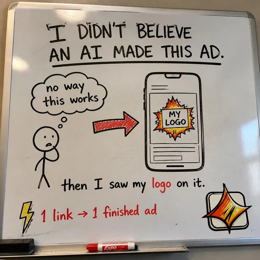 A smartphone photo of a whiteboard in a small DTC business's office — the whiteboard has a hand-drawn testimonial-style sketch explaining one owner's before-and-after experience with best-in-slot