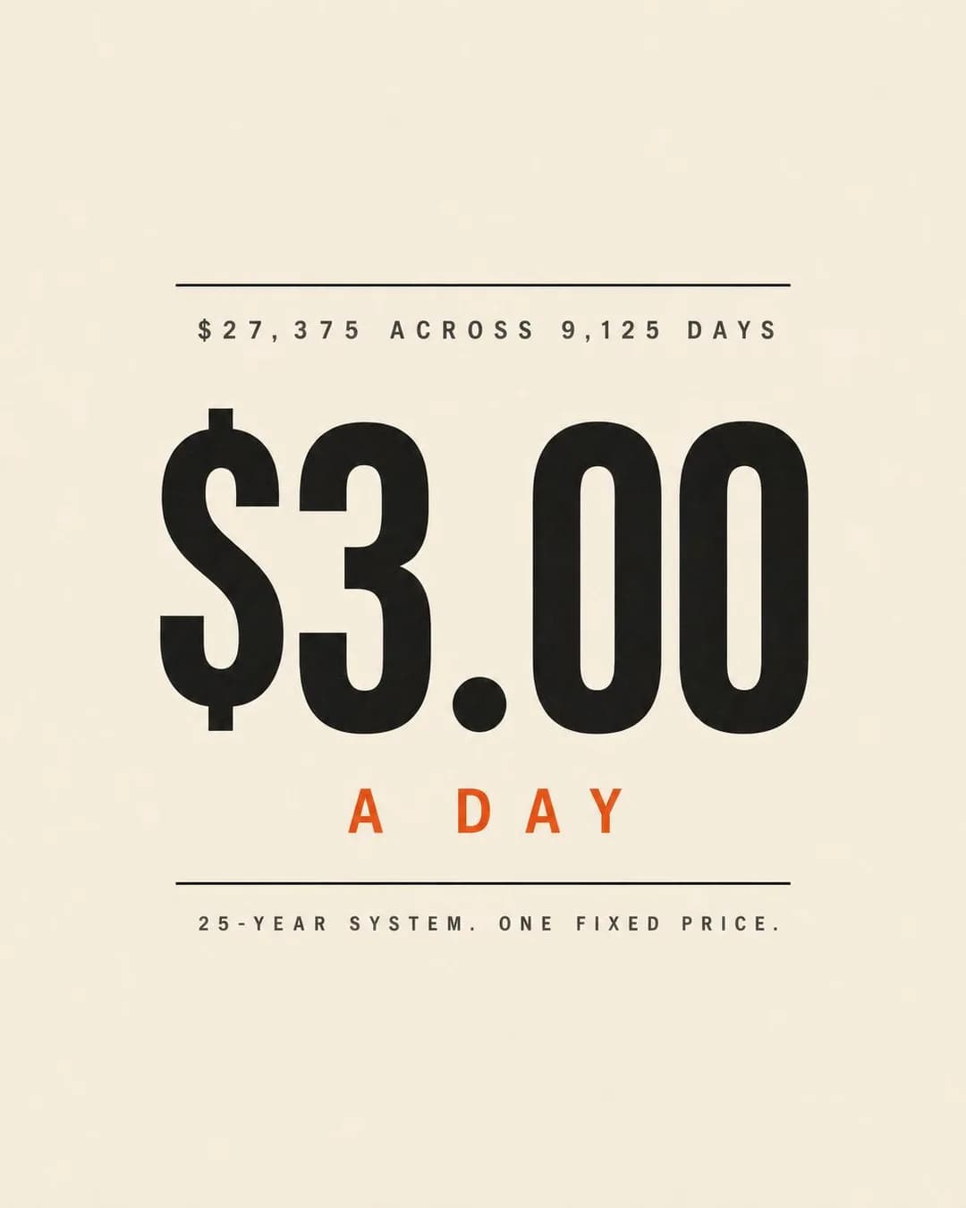 Bold typographic poster, portrait 4:5. Buyers judge five-figure purchases by sticker because nobody hands them the denominator; printed in plain type, the division closes on its own.