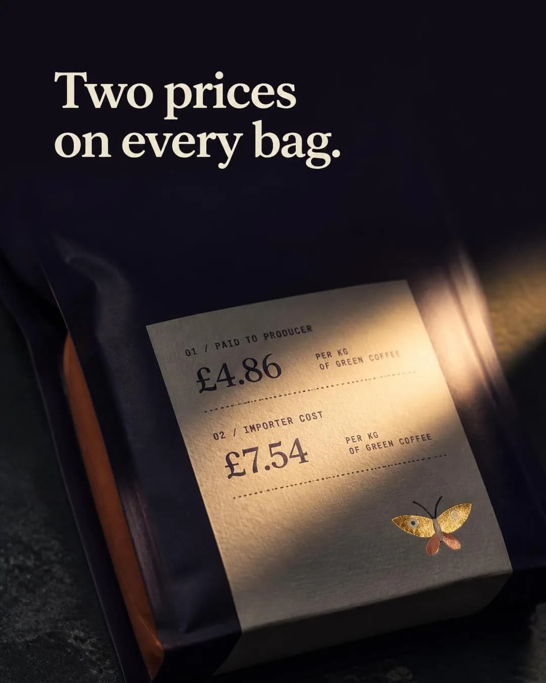 Close-up of a dark midnight-purple coffee bag caught in a warm diagonal beam of light. Bold cream serif text at the top reads, 'Two prices on every bag.' The label on the bag displays transparent breakdown figures: '01 / PAID TO PRODUCER £4.86 PER KG OF GREEN COFFEE' and '02 / IMPORTER COST £7.54 PER KG OF GREEN COFFEE', finished with an illustrated metallic gold and terracotta moth emblem at the bottom.