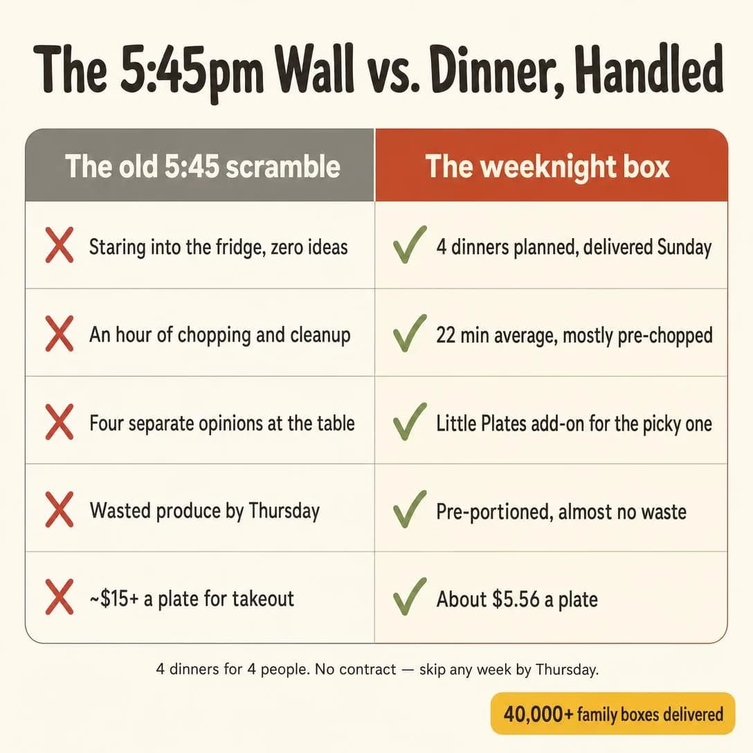 A clean us-vs-them comparison chart infographic, square 1:1, set on a soft cream background (#FBF3E7) that fills the frame.
